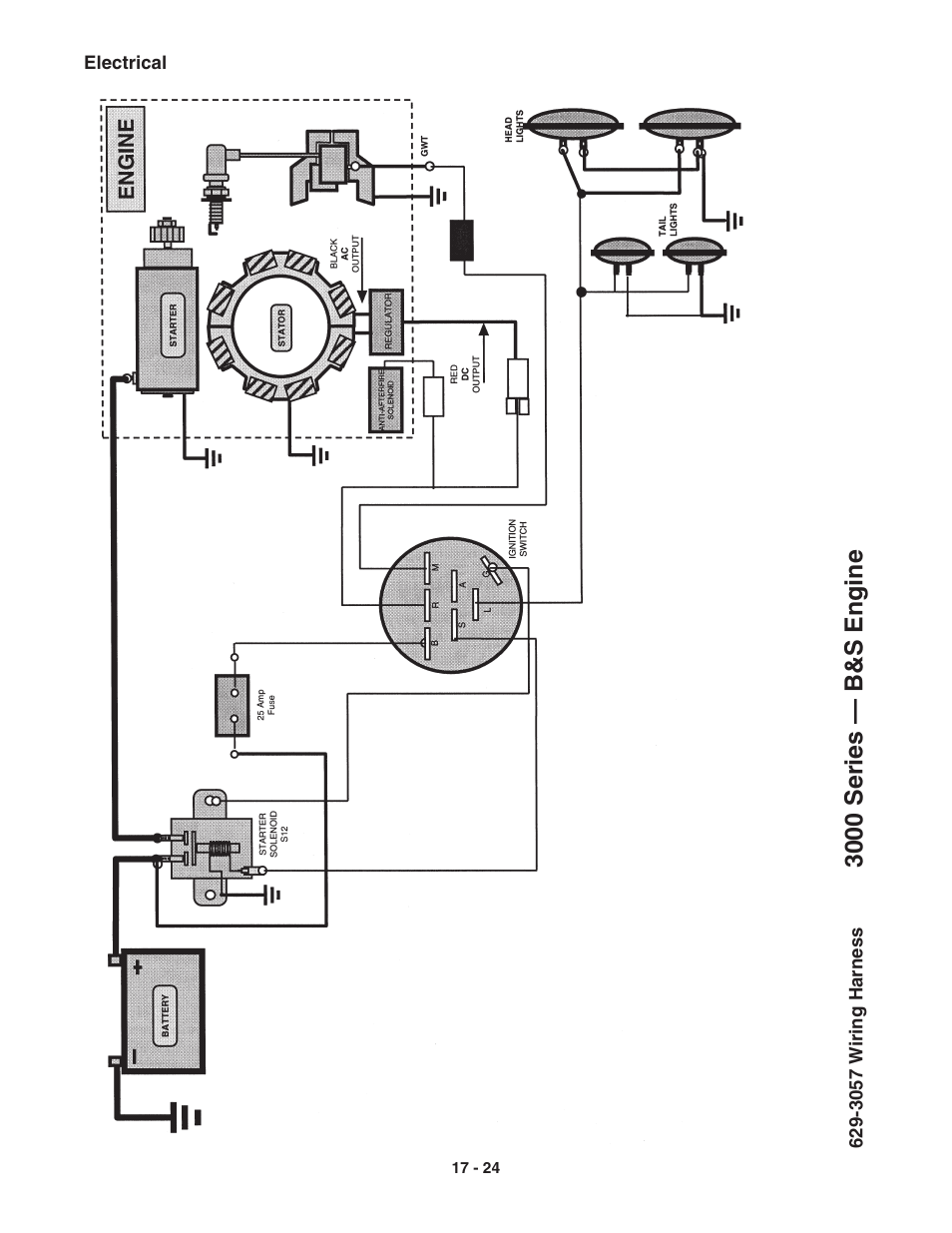 3000 series — b&s engine | Cub Cadet 3000 Series User Manual | Page 103 / 133