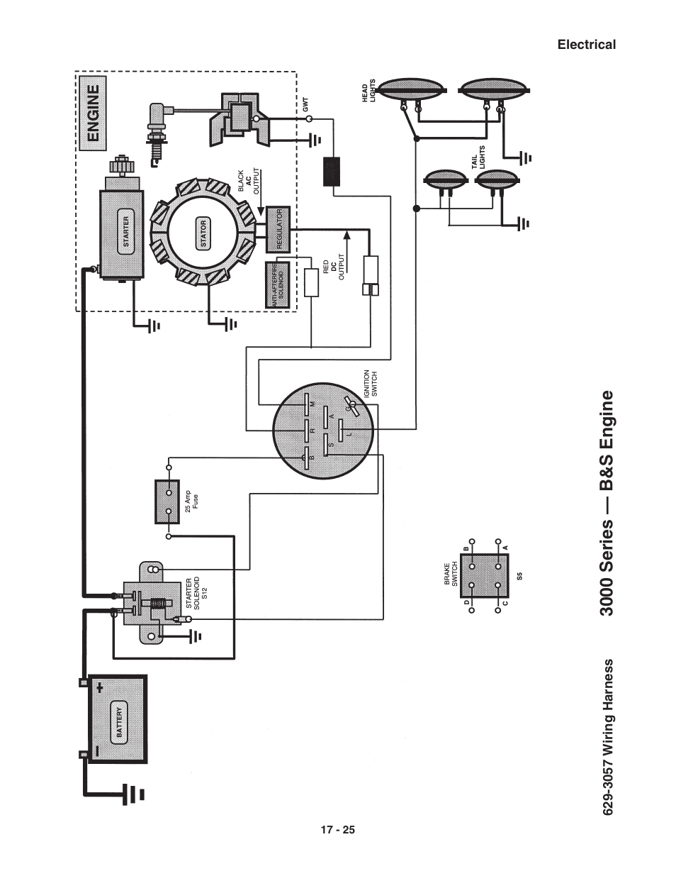 3000 series — b&s engine | Cub Cadet 3000 Series User Manual | Page 104 / 133