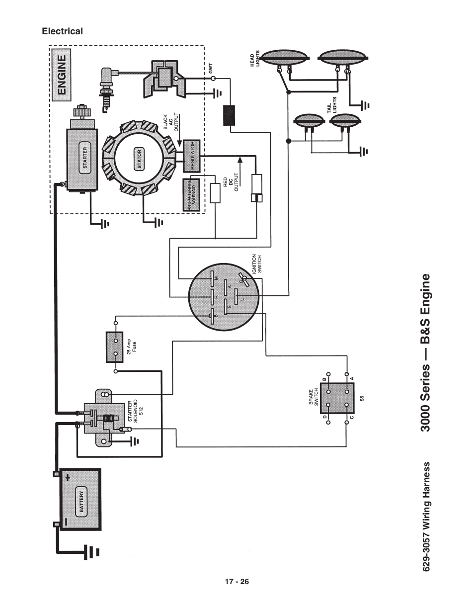 3000 series — b&s engine | Cub Cadet 3000 Series User Manual | Page 105 / 133