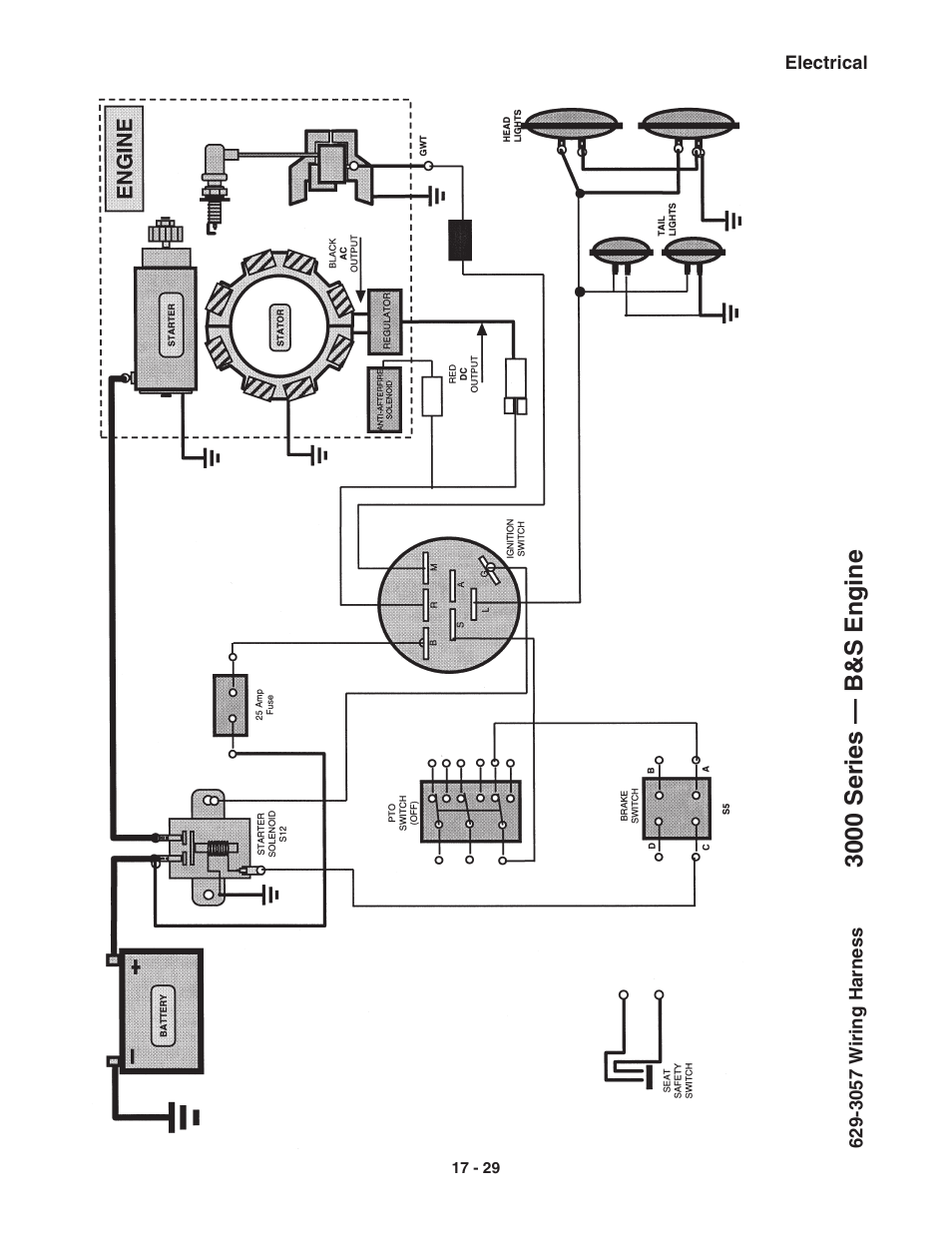 3000 series — b&s engine | Cub Cadet 3000 Series User Manual | Page 108 / 133