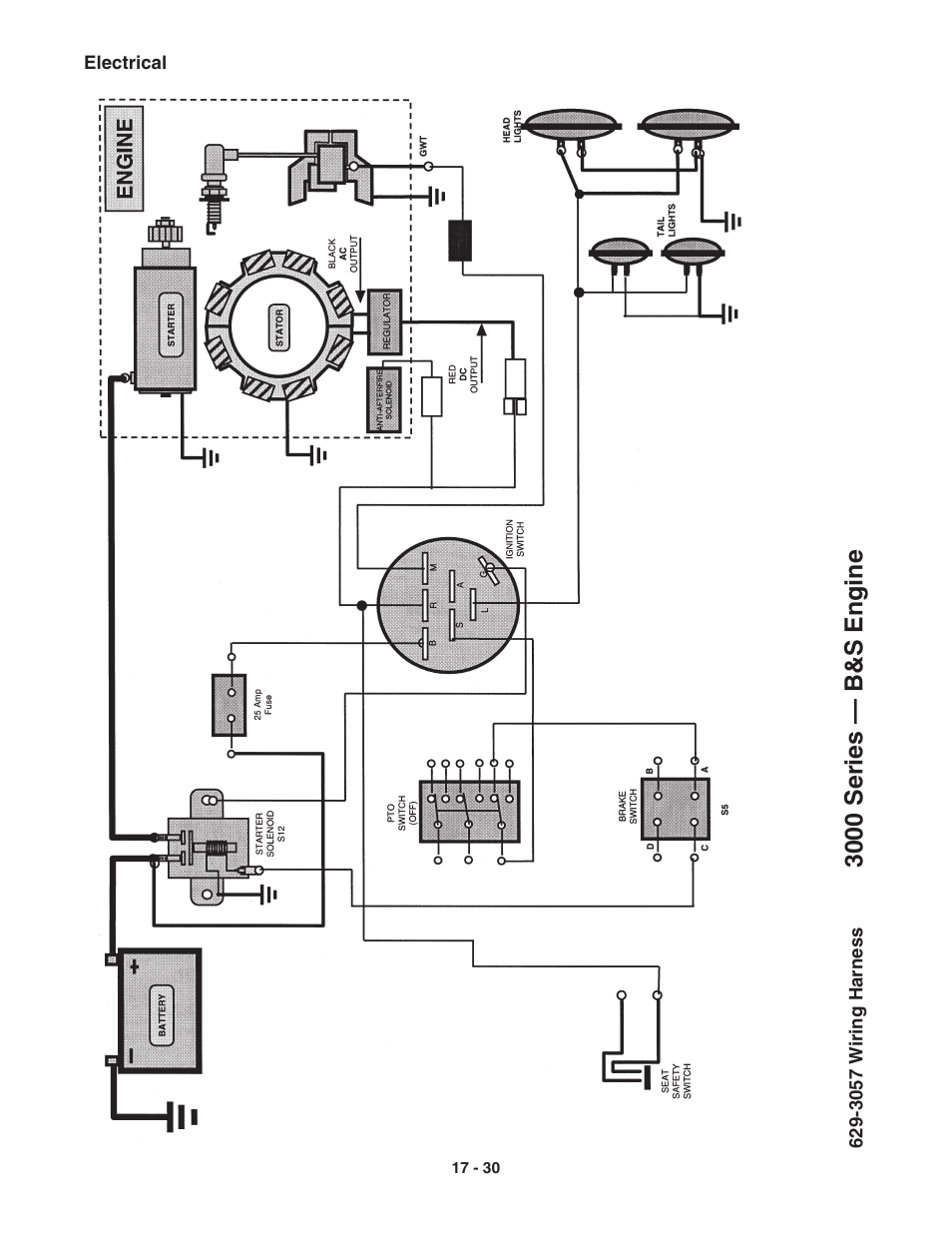 3000 series — b&s engine | Cub Cadet 3000 Series User Manual | Page 109 / 133