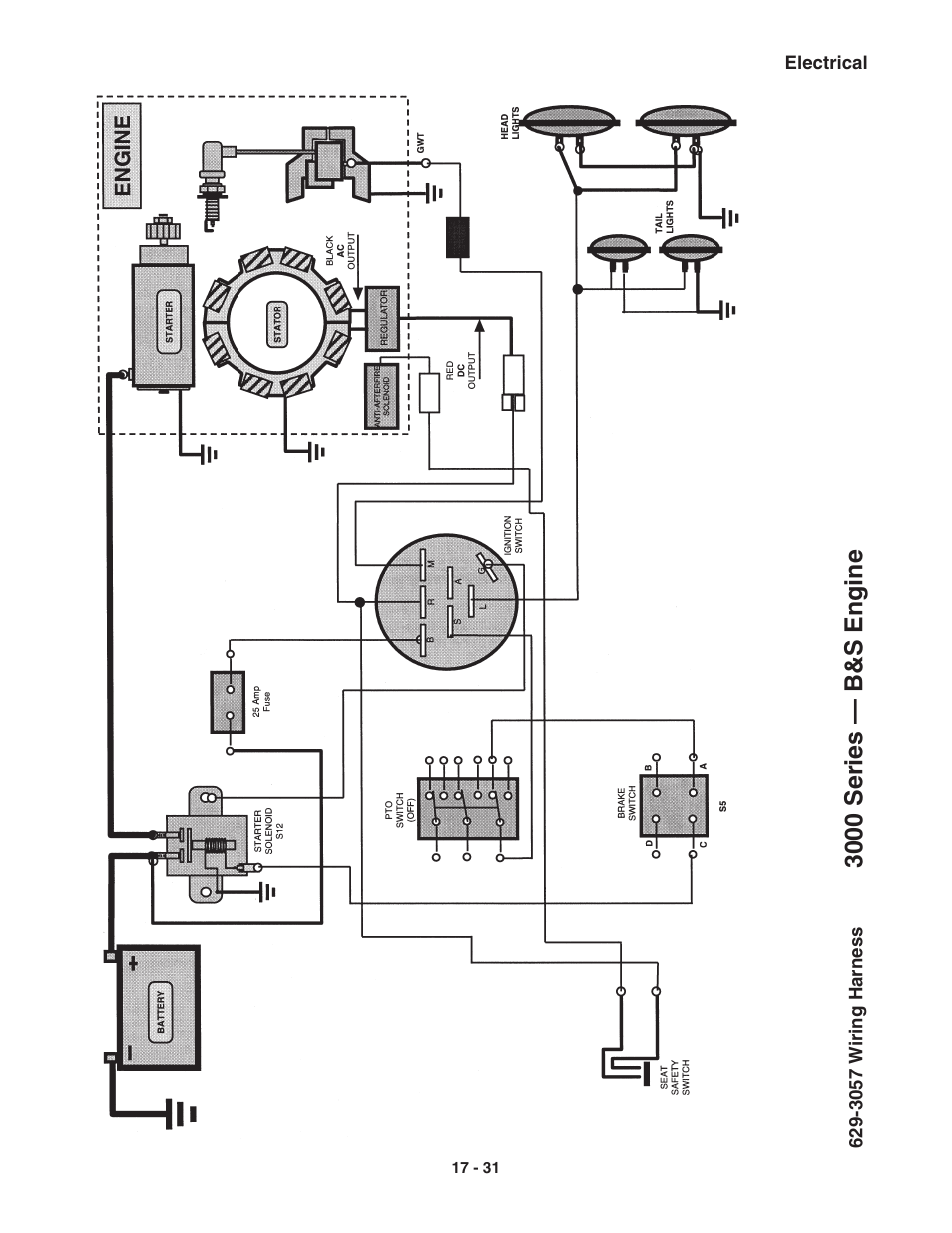 3000 series — b&s engine | Cub Cadet 3000 Series User Manual | Page 110 / 133