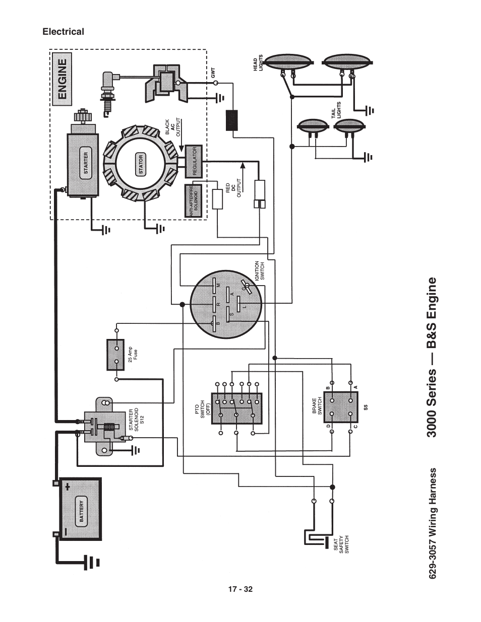 3000 series — b&s engine | Cub Cadet 3000 Series User Manual | Page 111 / 133