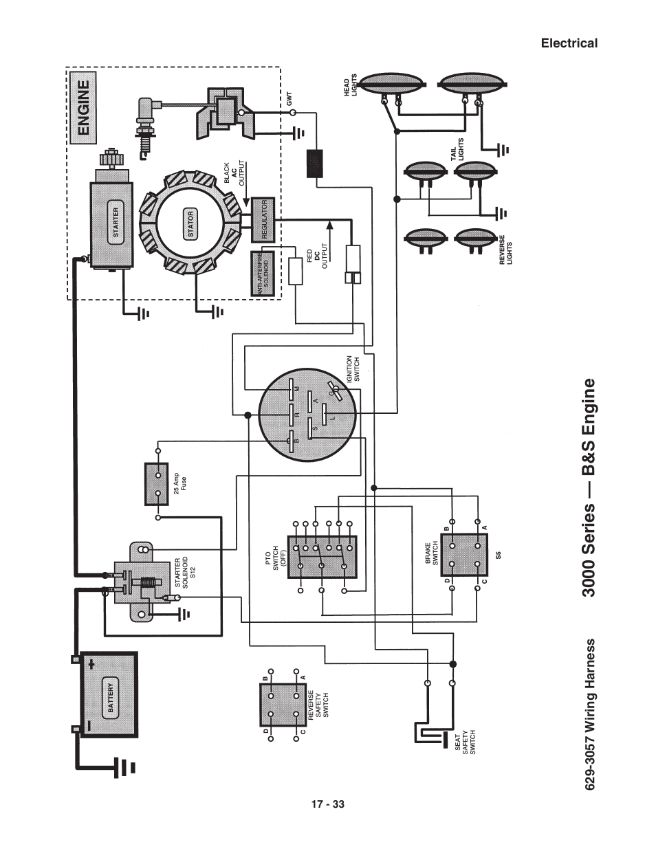 3000 series — b&s engine | Cub Cadet 3000 Series User Manual | Page 112 / 133