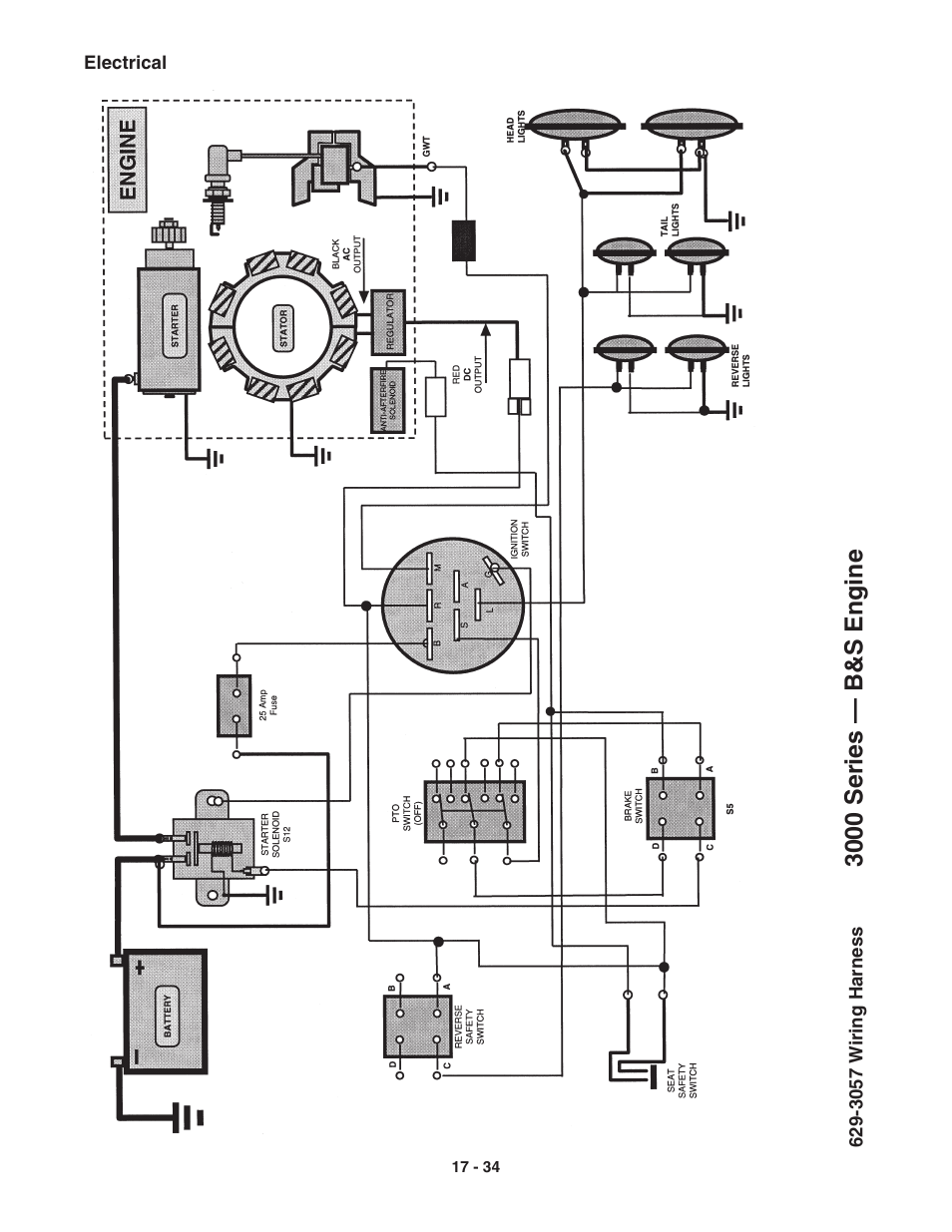 3000 series — b&s engine | Cub Cadet 3000 Series User Manual | Page 113 / 133