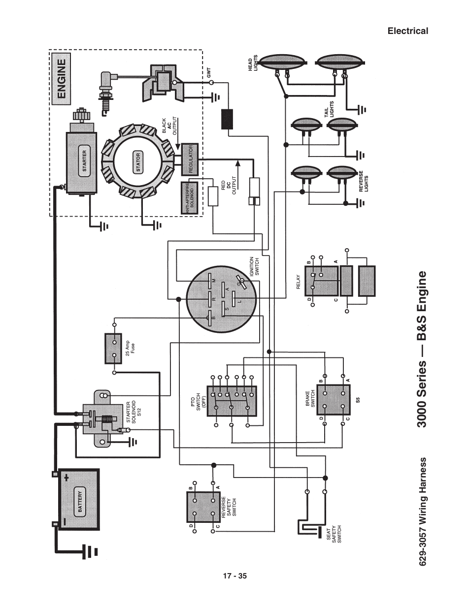 3000 series — b&s engine | Cub Cadet 3000 Series User Manual | Page 114 / 133