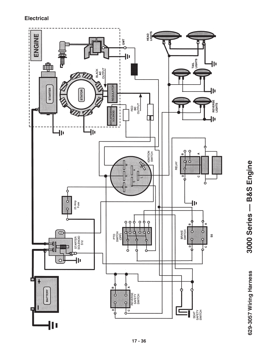 3000 series — b&s engine | Cub Cadet 3000 Series User Manual | Page 115 / 133