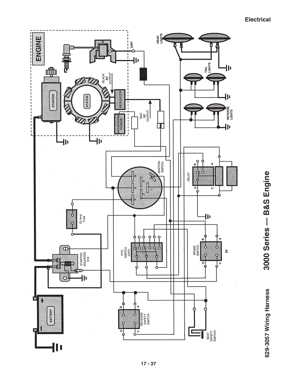 3000 series — b&s engine | Cub Cadet 3000 Series User Manual | Page 116 / 133