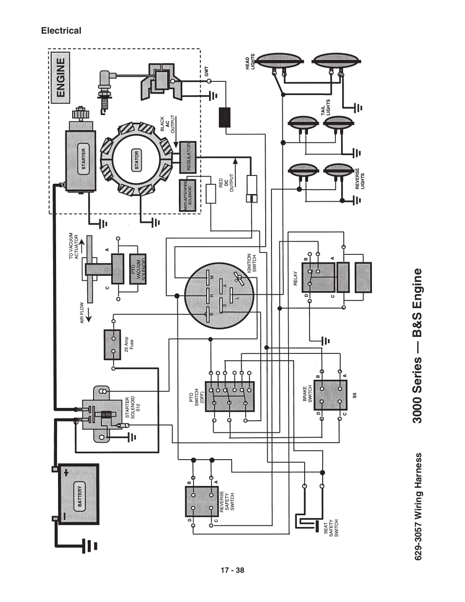 3000 series — b&s engine | Cub Cadet 3000 Series User Manual | Page 117 / 133