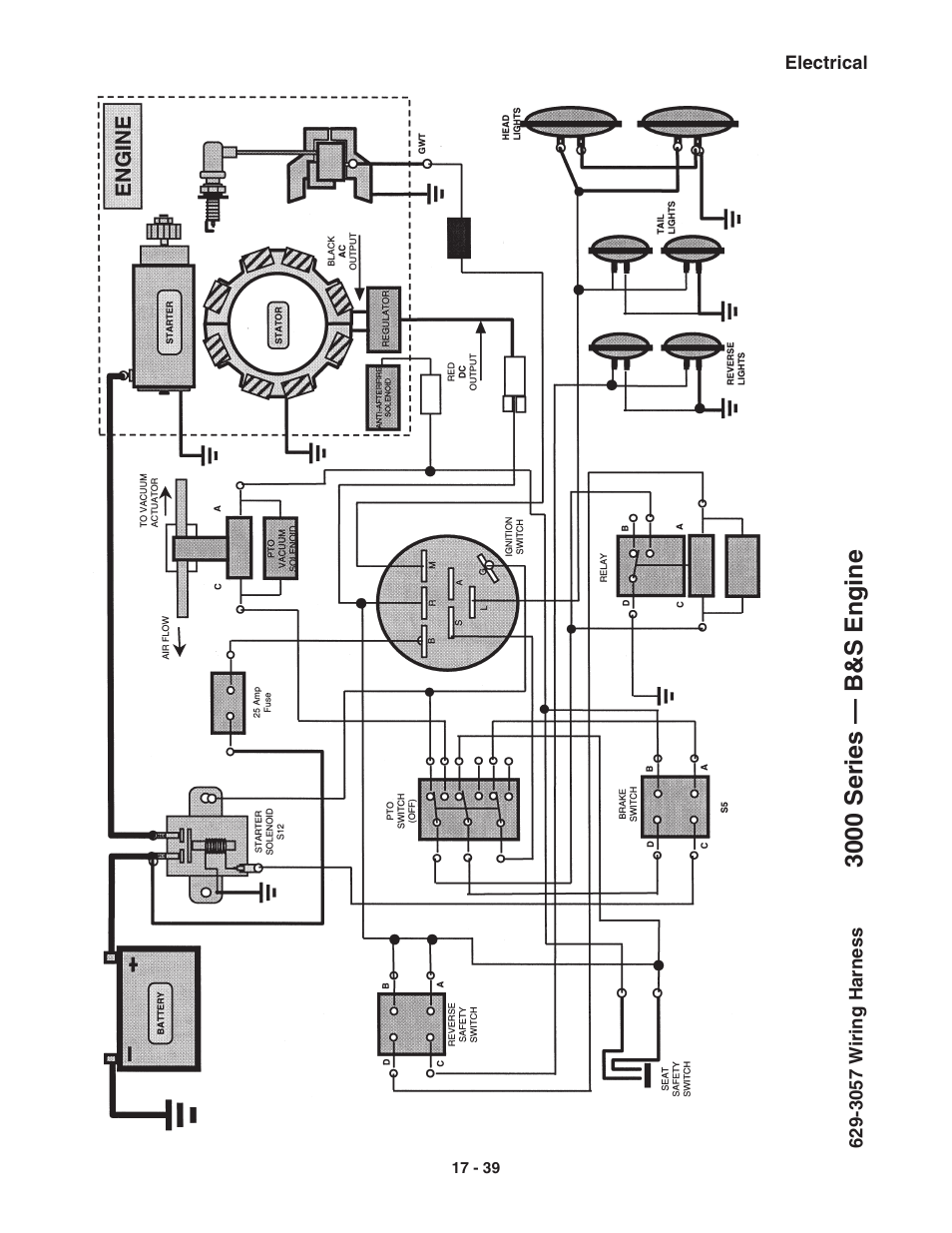 3000 series — b&s engine | Cub Cadet 3000 Series User Manual | Page 118 / 133