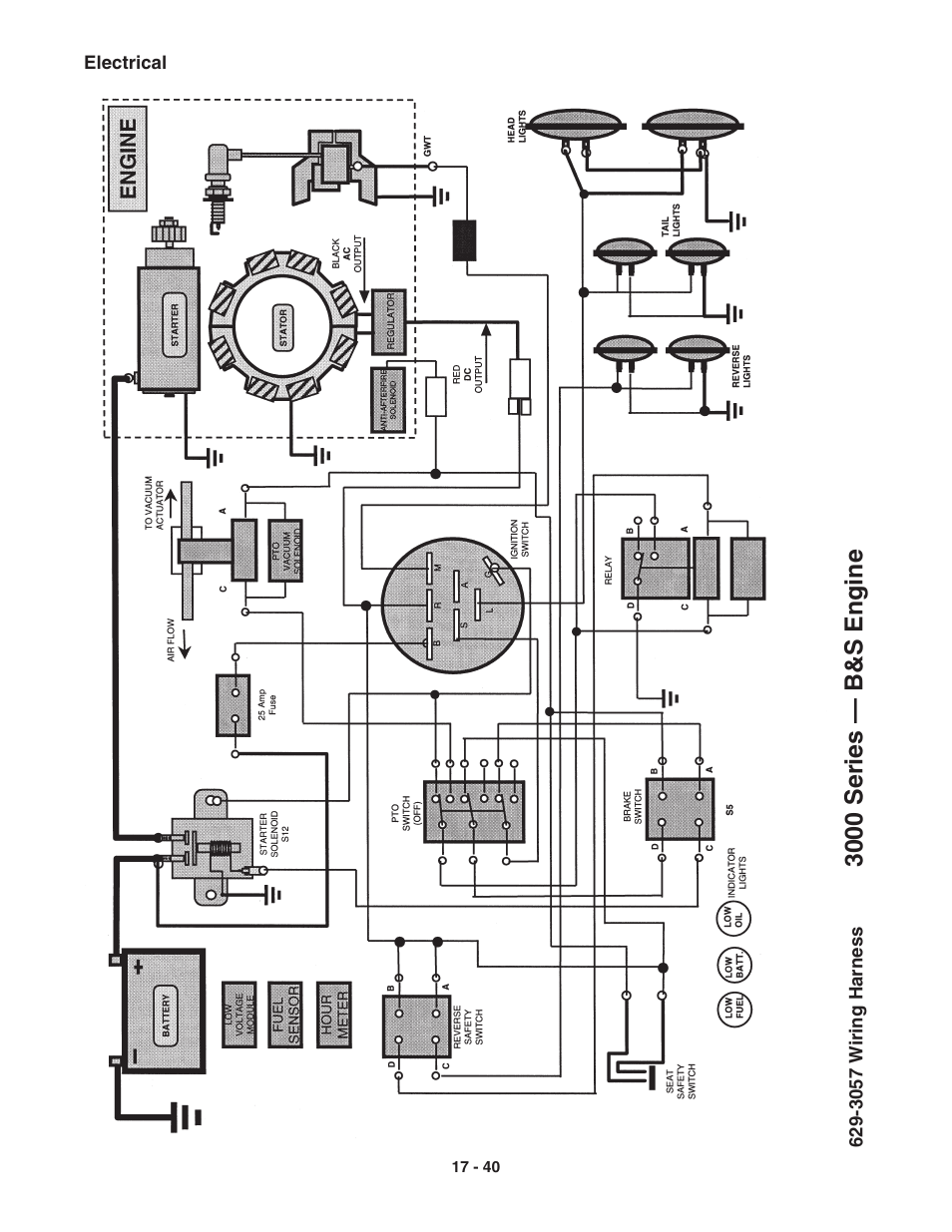 3000 series — b&s engine | Cub Cadet 3000 Series User Manual | Page 119 / 133