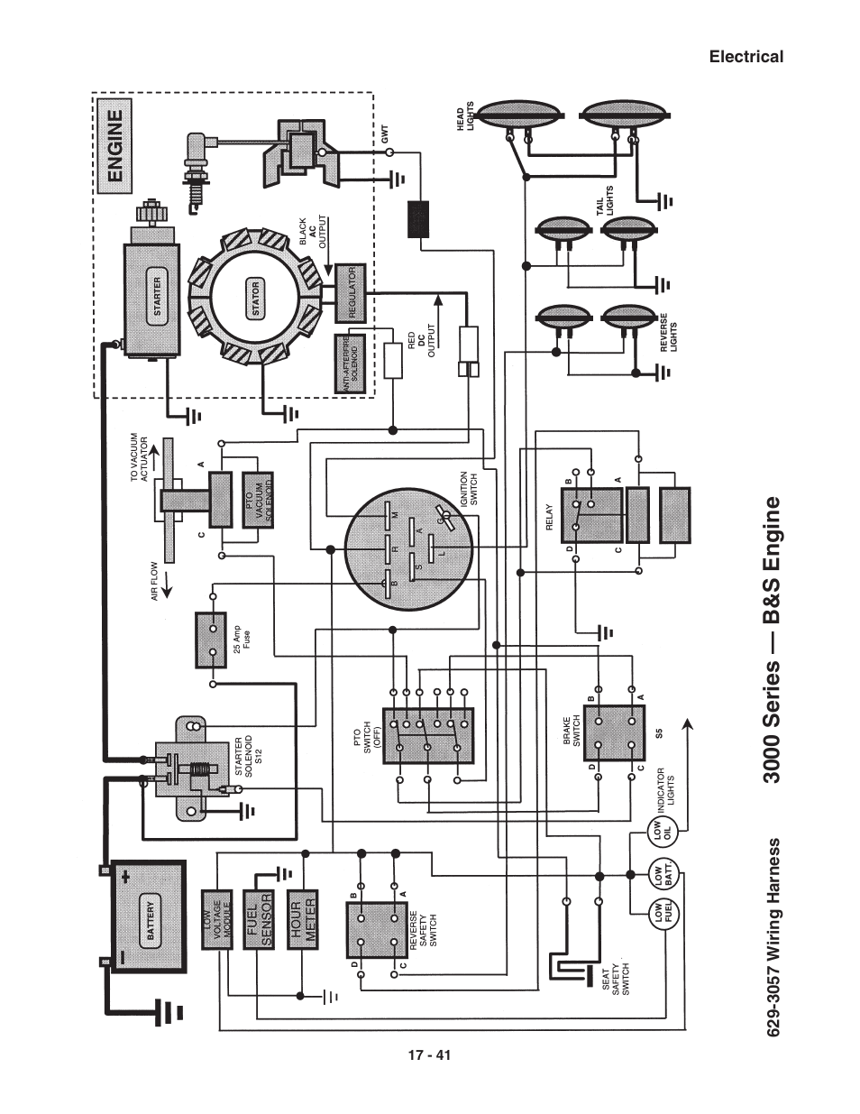 3000 series — b&s engine | Cub Cadet 3000 Series User Manual | Page 120 / 133