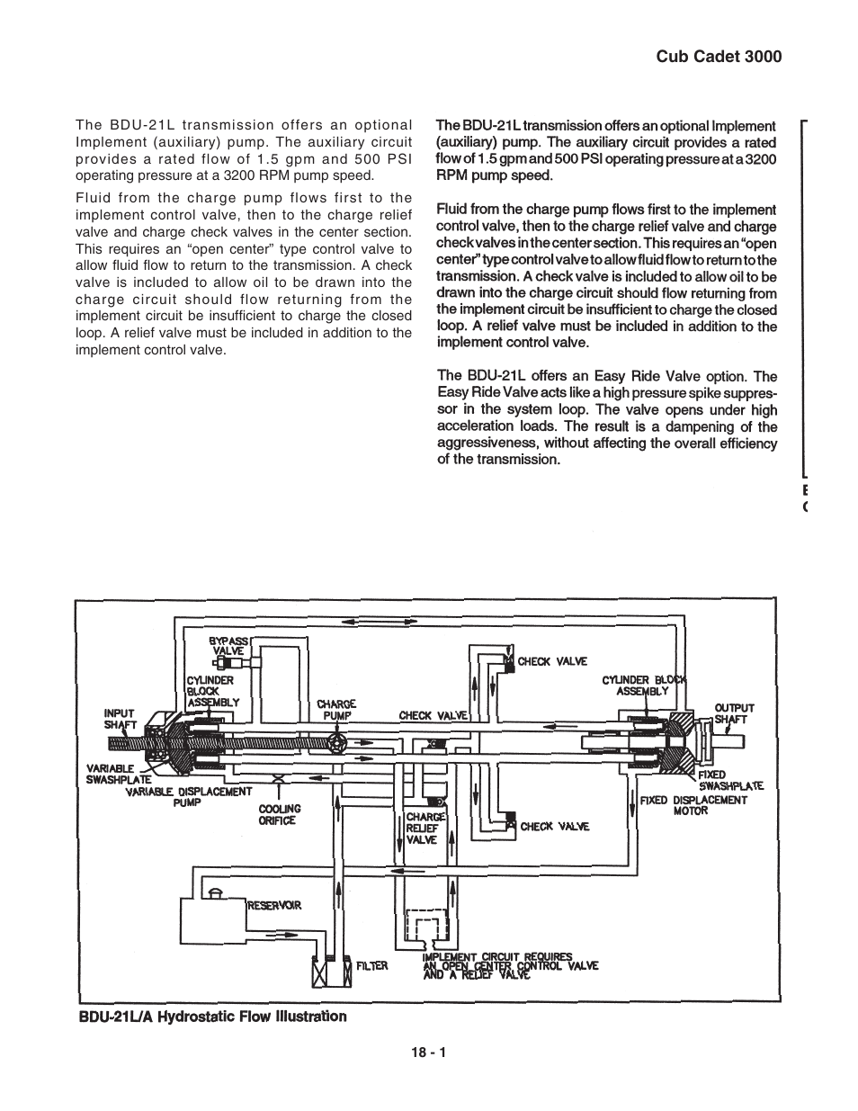 Cub Cadet 3000 Series User Manual | Page 122 / 133