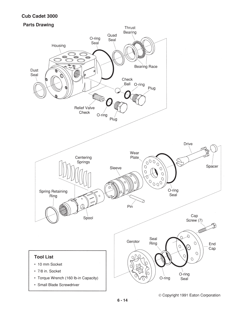 Cub Cadet 3000 Series User Manual | Page 48 / 133