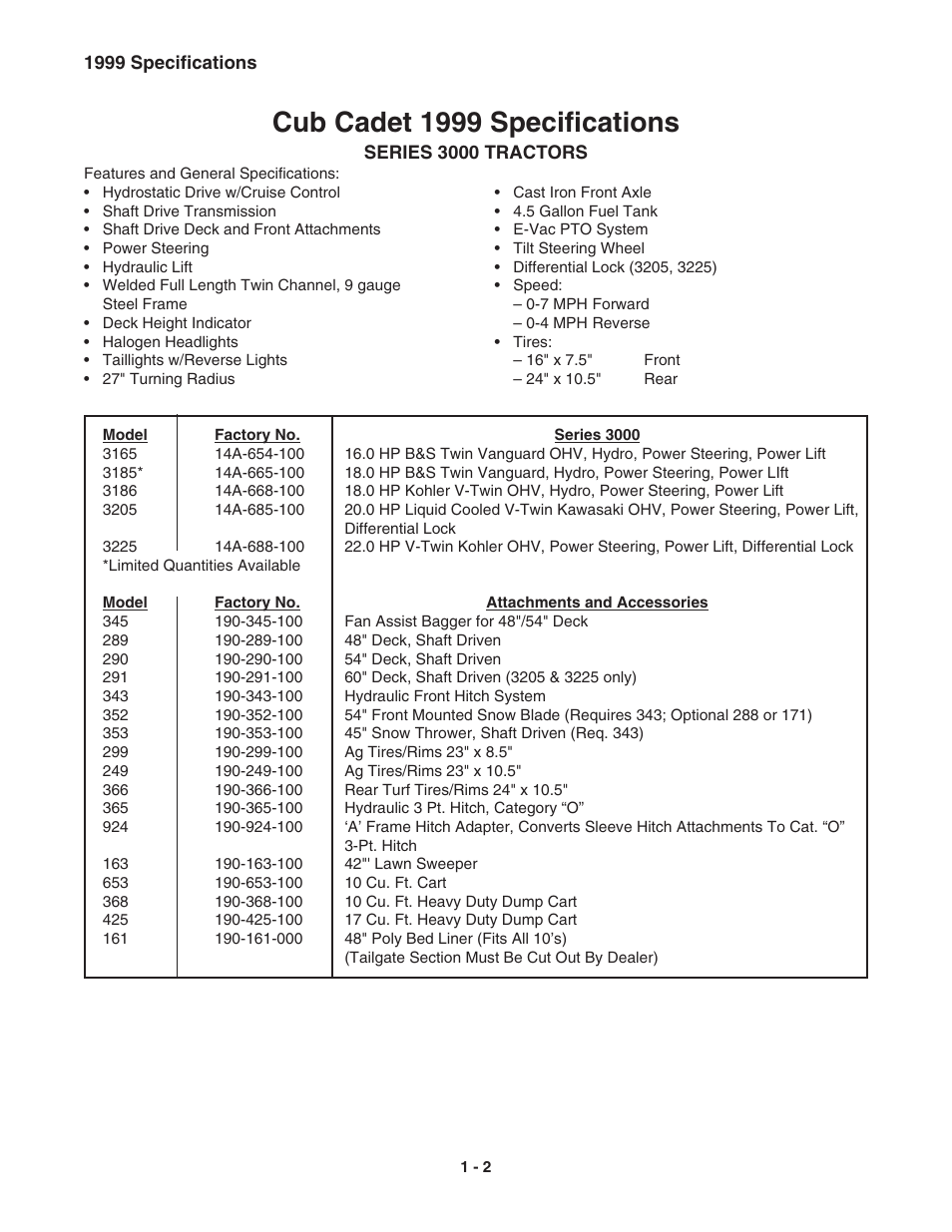 Cub cadet 1999 specifications | Cub Cadet 3000 Series User Manual | Page 6 / 133