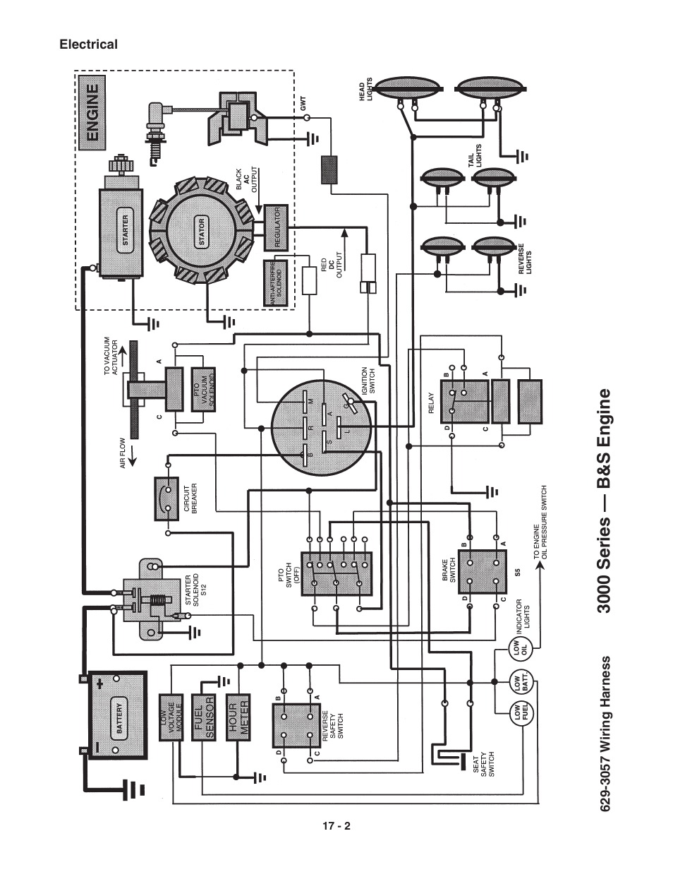 3000 series — b&s engine | Cub Cadet 3000 Series User Manual | Page 81 / 133