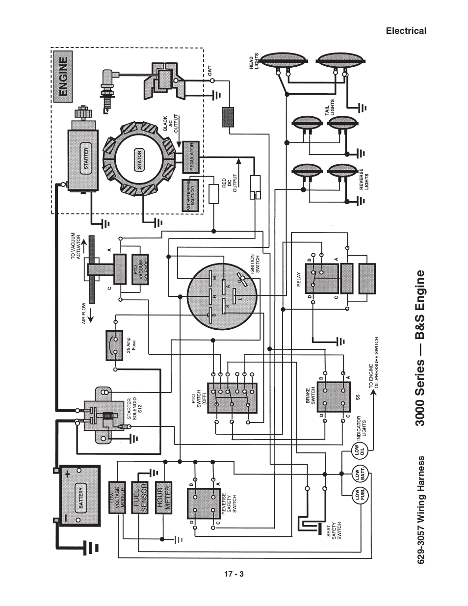 3000 series — b&s engine | Cub Cadet 3000 Series User Manual | Page 82 / 133