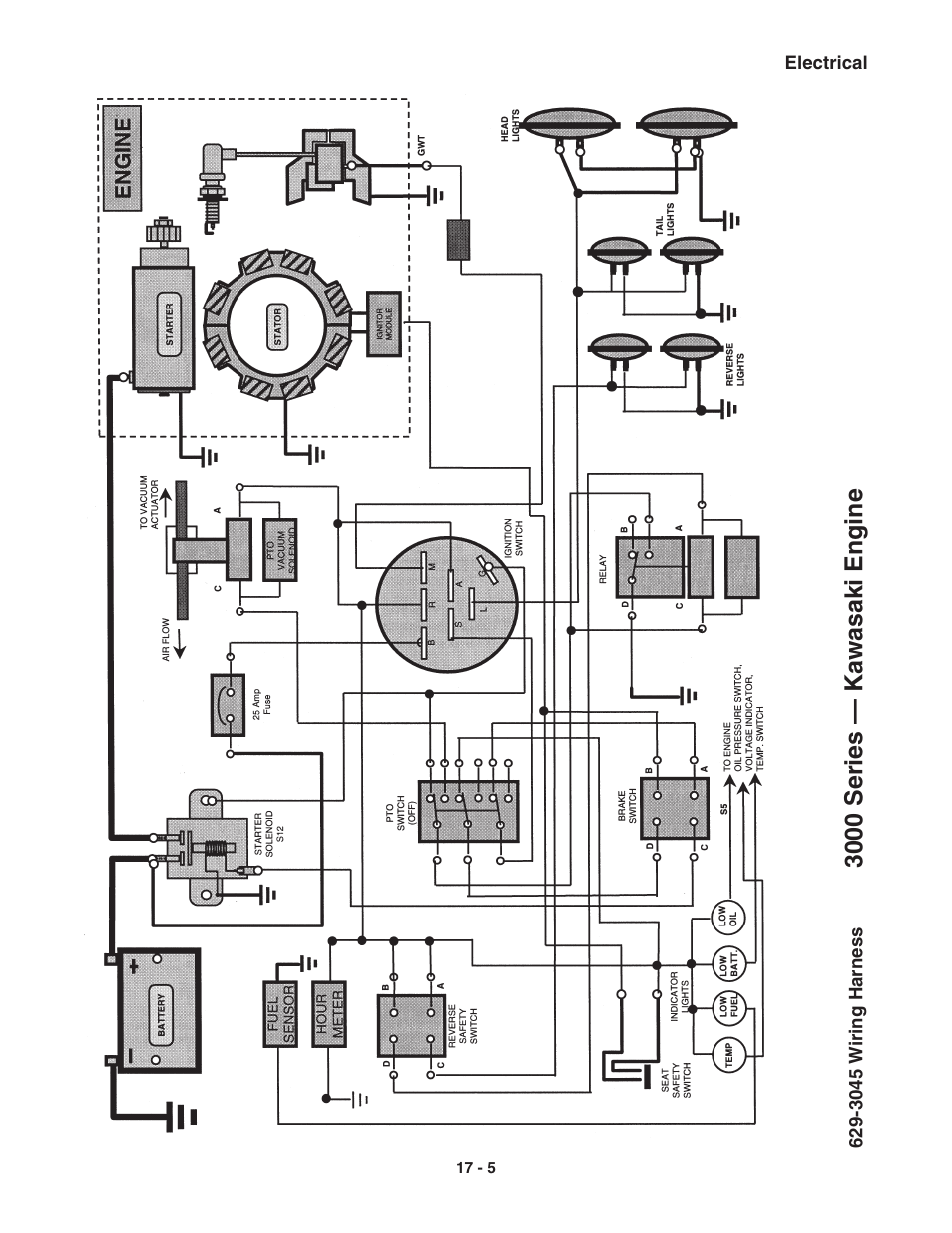 3000 series — kawasaki engine | Cub Cadet 3000 Series User Manual | Page 84 / 133