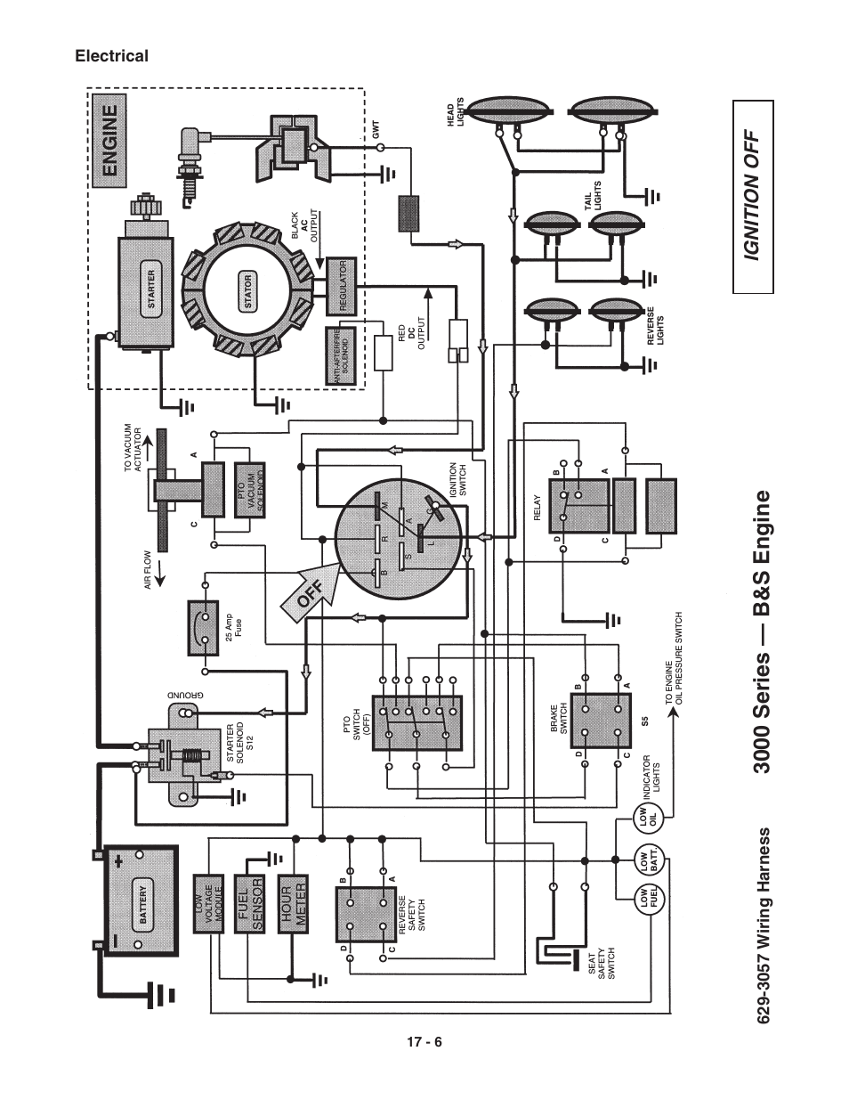 3000 series — b&s engine | Cub Cadet 3000 Series User Manual | Page 85 / 133