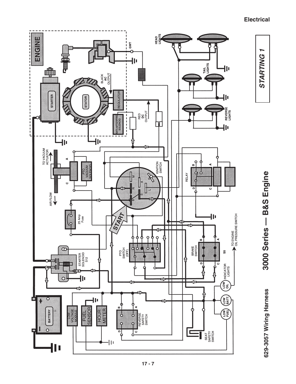 3000 series — b&s engine | Cub Cadet 3000 Series User Manual | Page 86 / 133