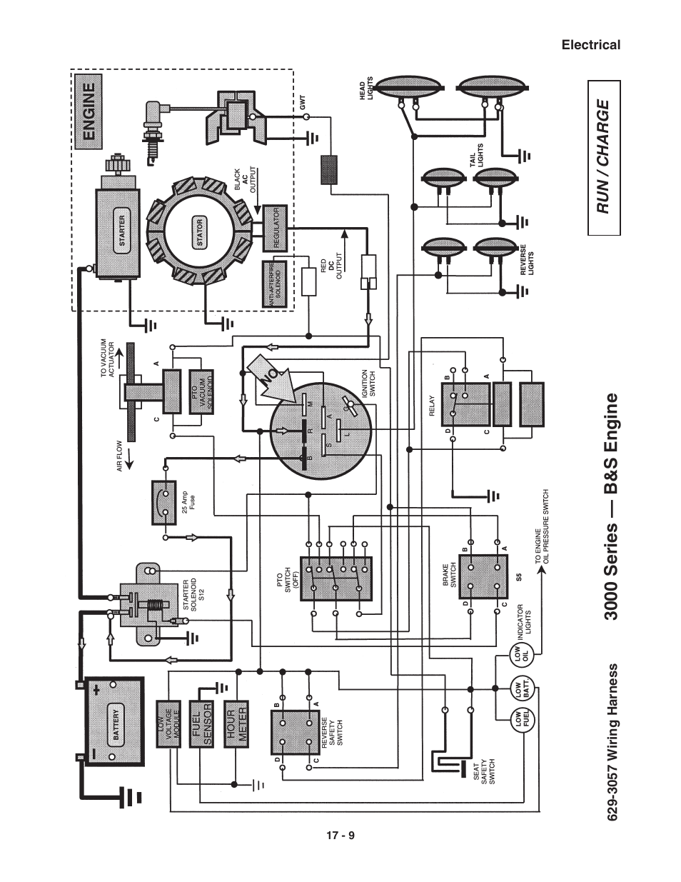 3000 series — b&s engine | Cub Cadet 3000 Series User Manual | Page 88 / 133