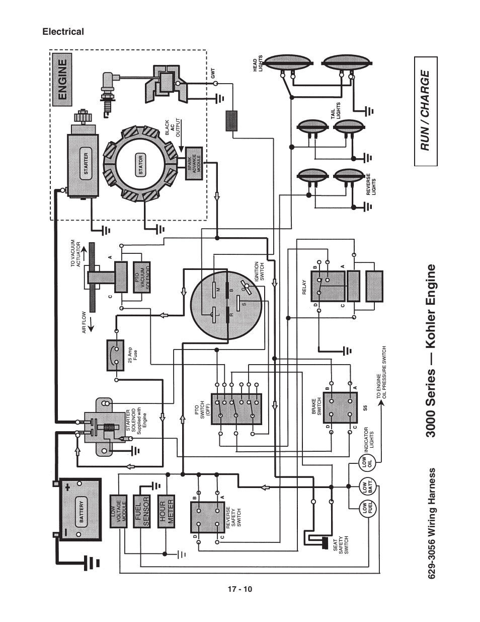 3000 series — kohler engine | Cub Cadet 3000 Series User Manual | Page 89 / 133