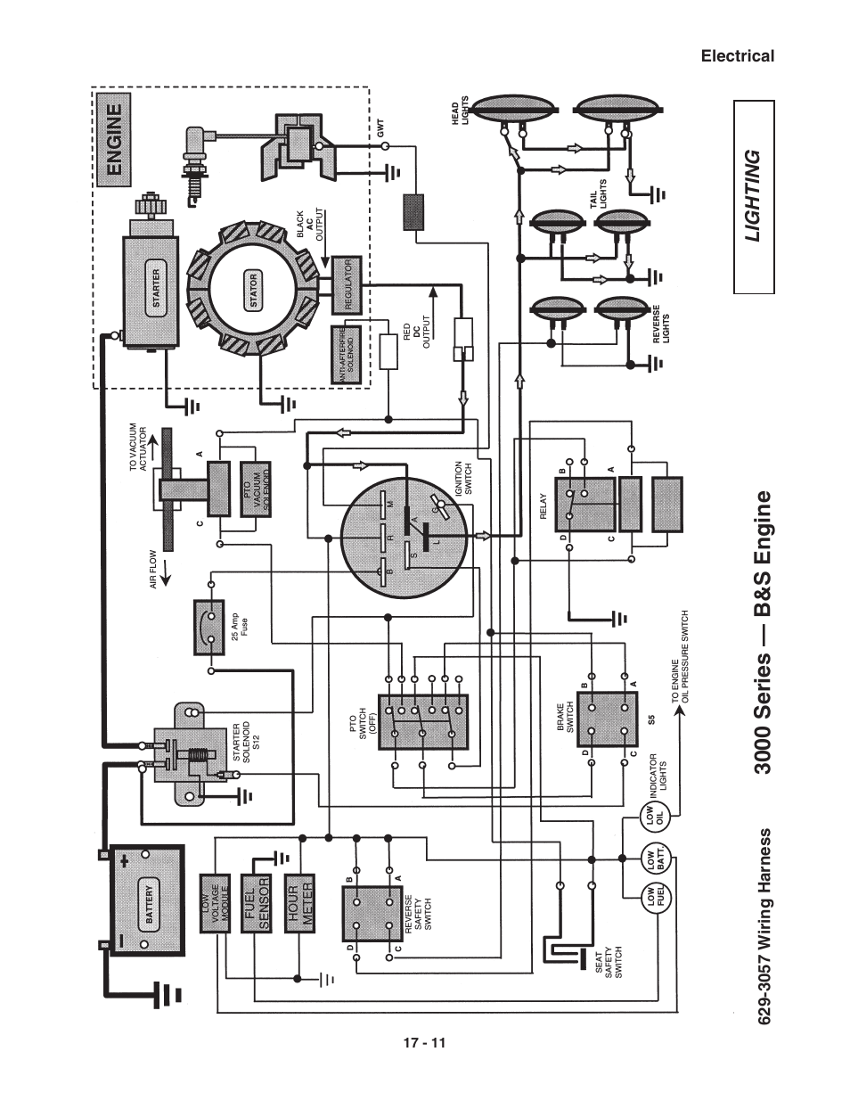 3000 series — b&s engine | Cub Cadet 3000 Series User Manual | Page 90 / 133