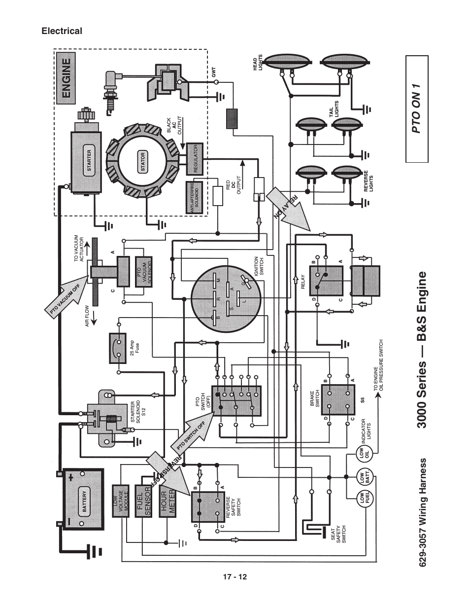 3000 series — b&s engine | Cub Cadet 3000 Series User Manual | Page 91 / 133