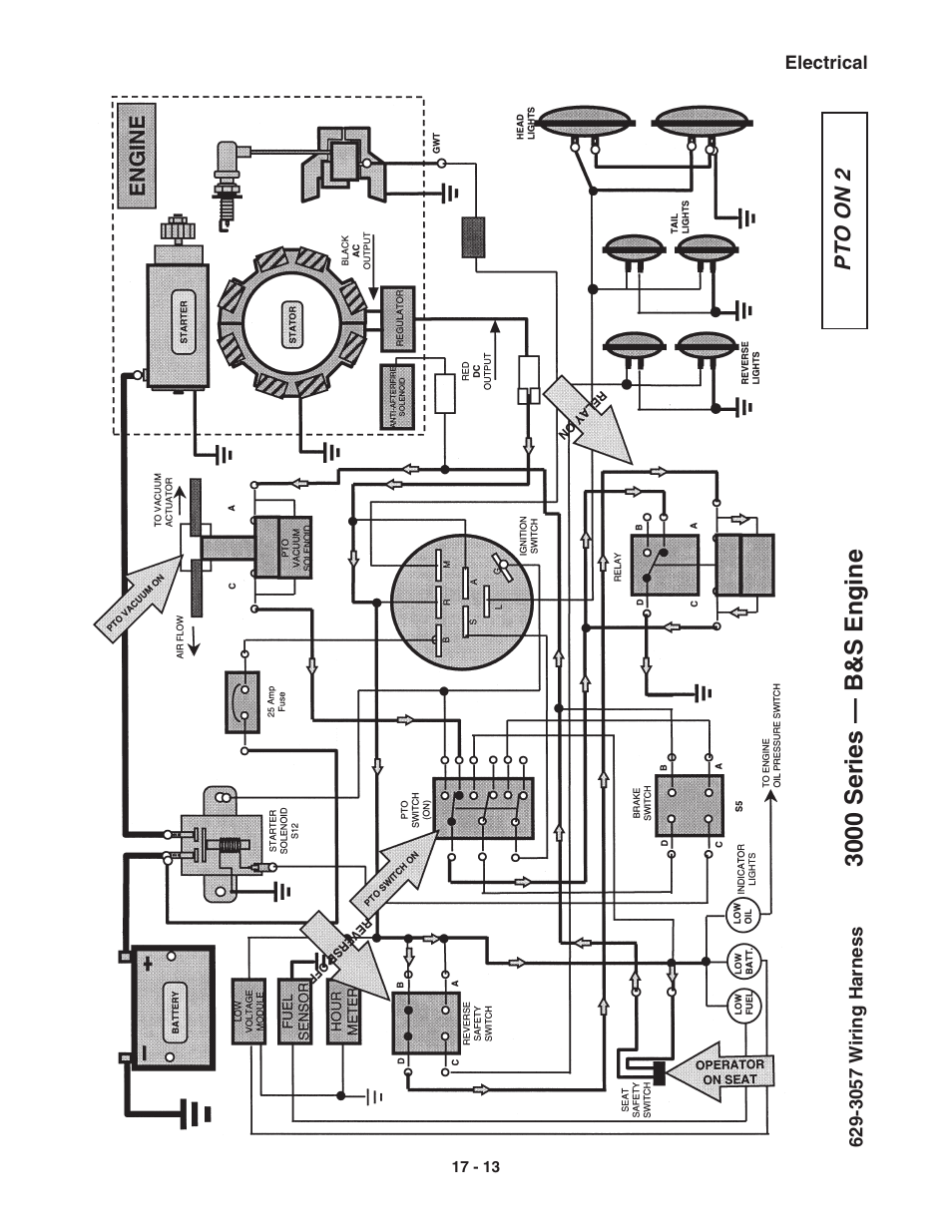 3000 series — b&s engine | Cub Cadet 3000 Series User Manual | Page 92 / 133