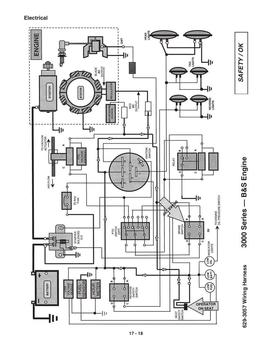 3000 series — b&s engine | Cub Cadet 3000 Series User Manual | Page 97 / 133