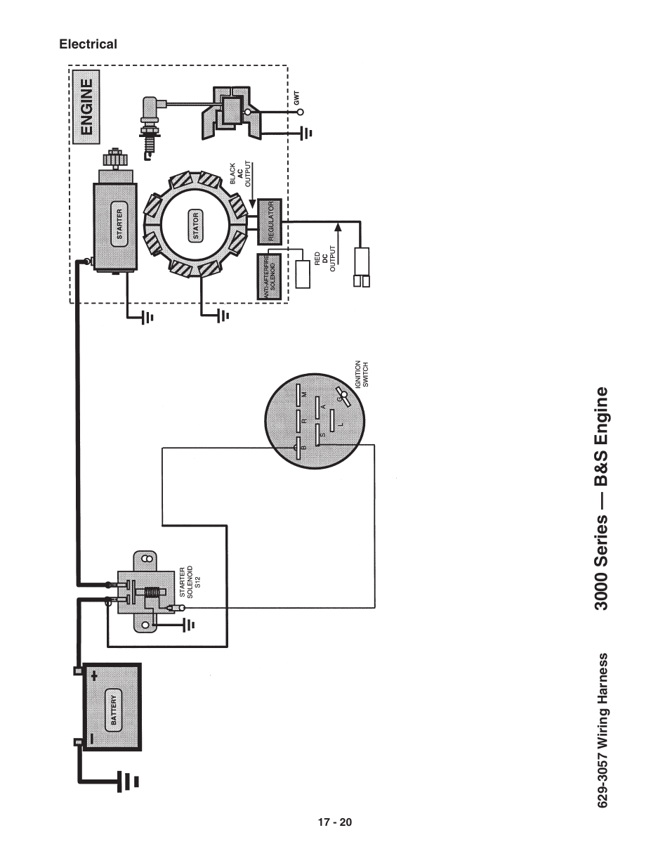 3000 series — b&s engine | Cub Cadet 3000 Series User Manual | Page 99 / 133