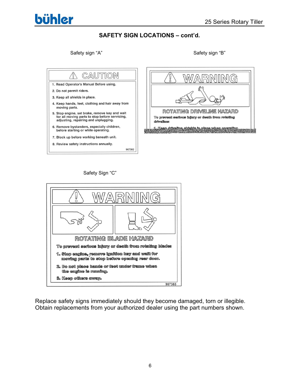 Buhler 25 Series User Manual | Page 10 / 44