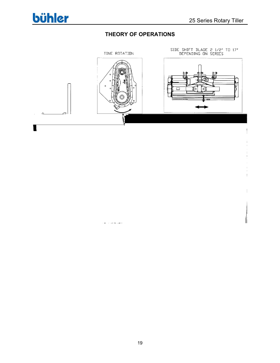 Buhler 25 Series User Manual | Page 23 / 44