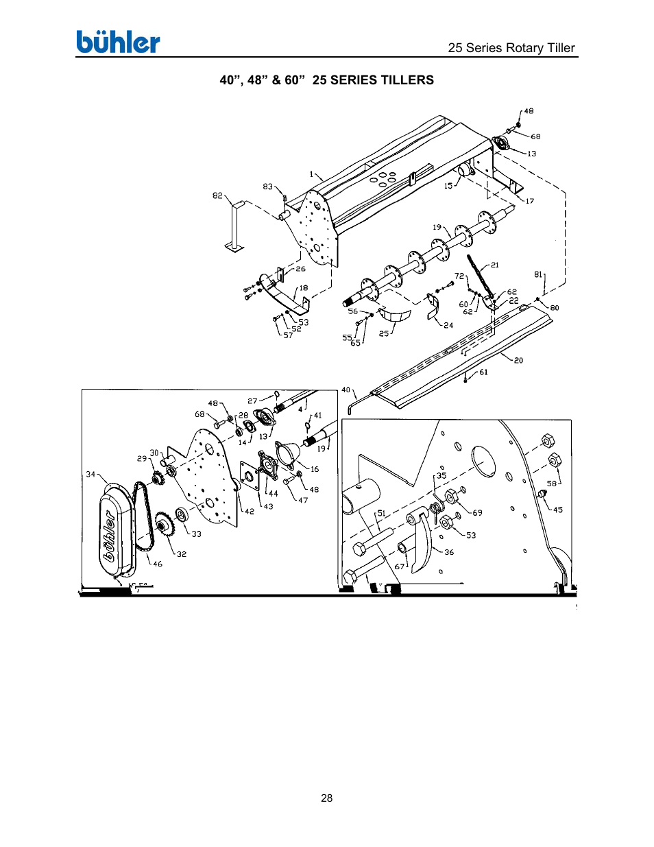 Buhler 25 Series User Manual | Page 32 / 44