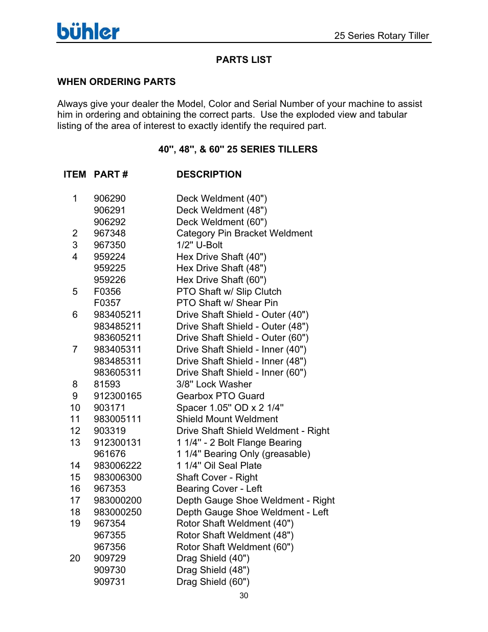 Buhler 25 Series User Manual | Page 34 / 44