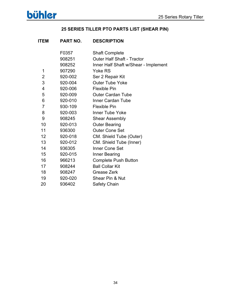 Buhler 25 Series User Manual | Page 38 / 44