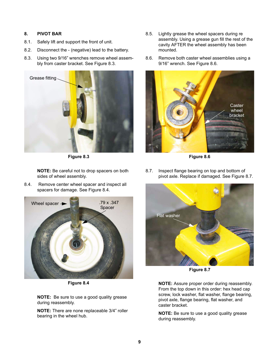 Pivot bar | Cub Cadet RZT 22 User Manual | Page 13 / 30