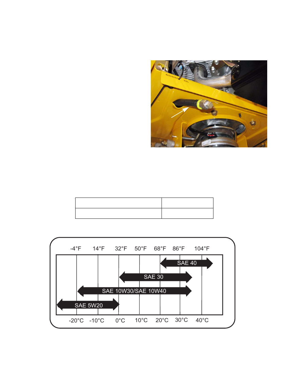Oil change | Cub Cadet RZT-S Series User Manual | Page 130 / 136