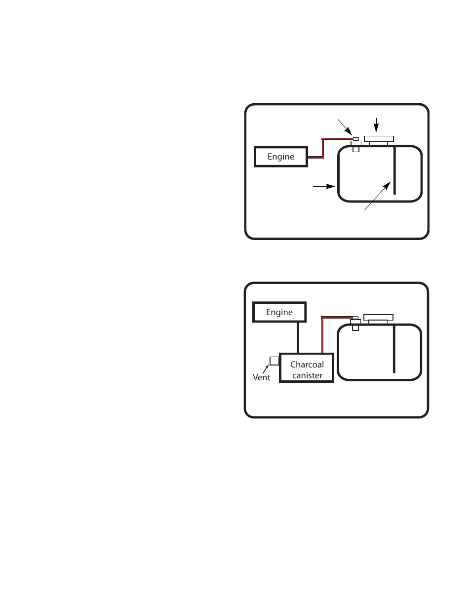 Evaporative (evap) emissions system | Cub Cadet RZT-S Series User Manual | Page 16 / 136