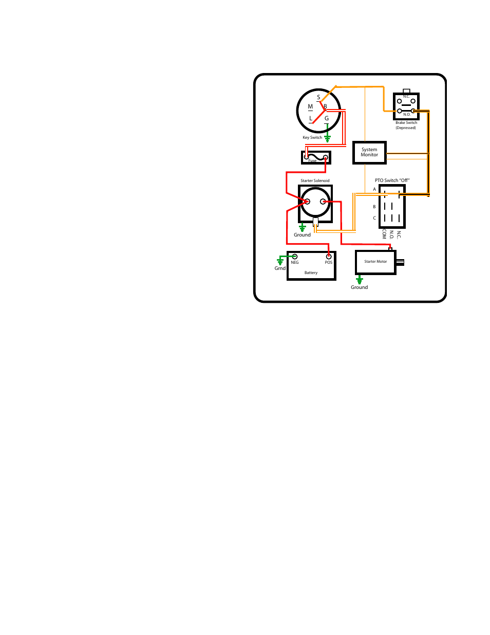 Start circuit, Rzt-s | Cub Cadet RZT-S Series User Manual | Page 72 / 136
