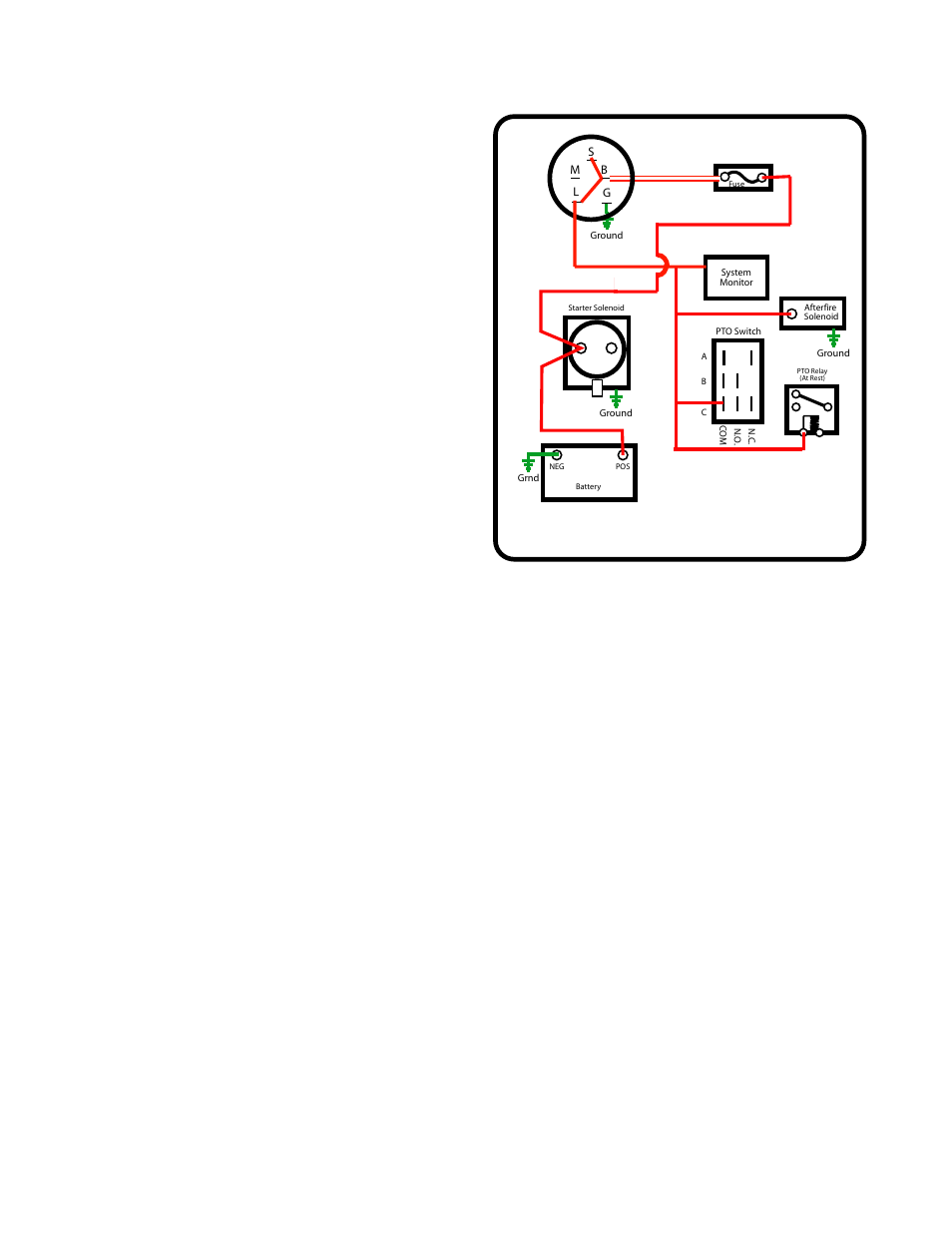 Rzt-s, Figure 7.11 | Cub Cadet RZT-S Series User Manual | Page 74 / 136