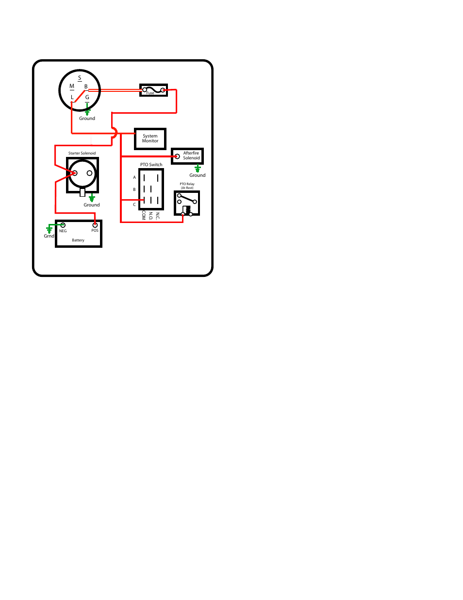 Run circuit, Electrical system, Figure 7.12 | Cub Cadet RZT-S Series User Manual | Page 75 / 136