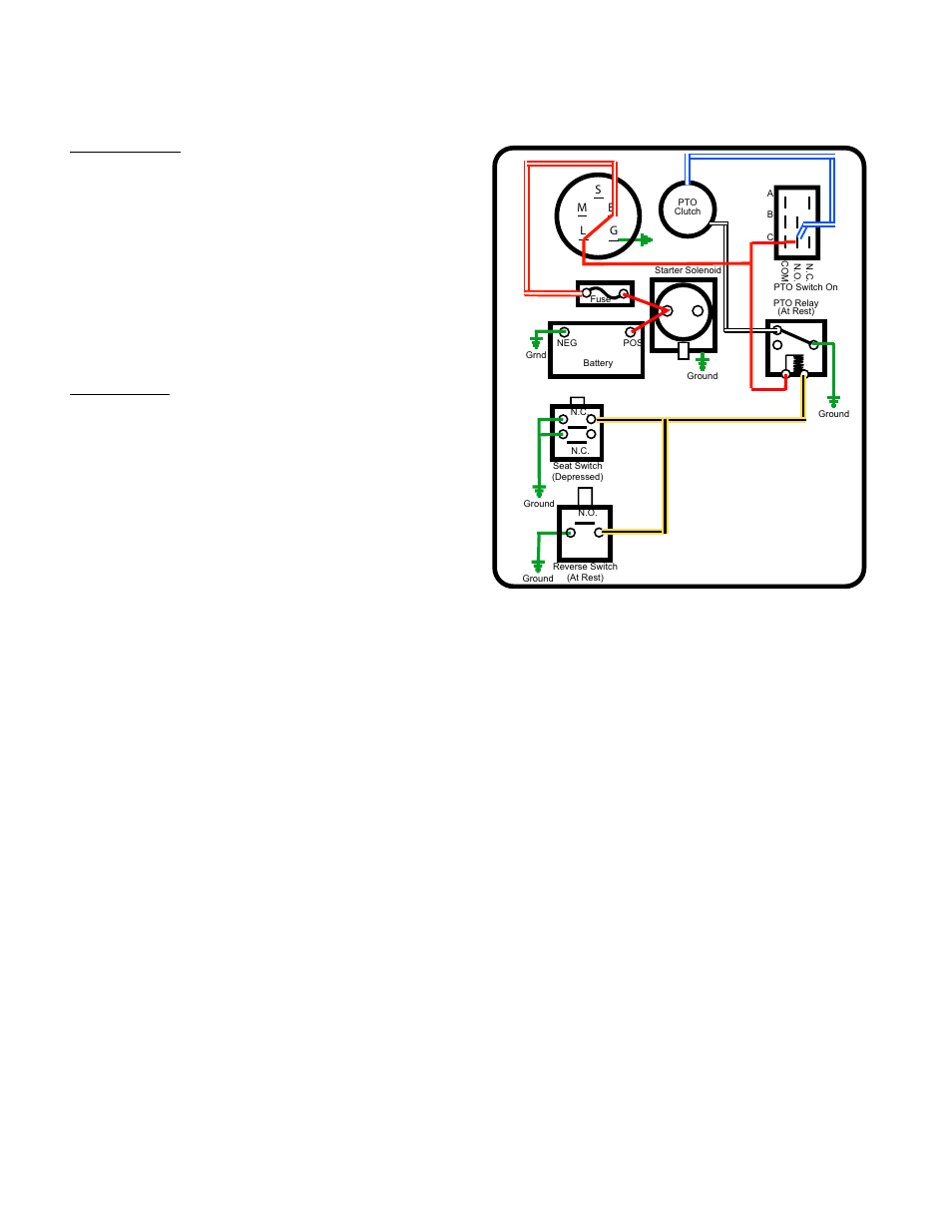 Pto circuit, Rzt-s | Cub Cadet RZT-S Series User Manual | Page 82 / 136