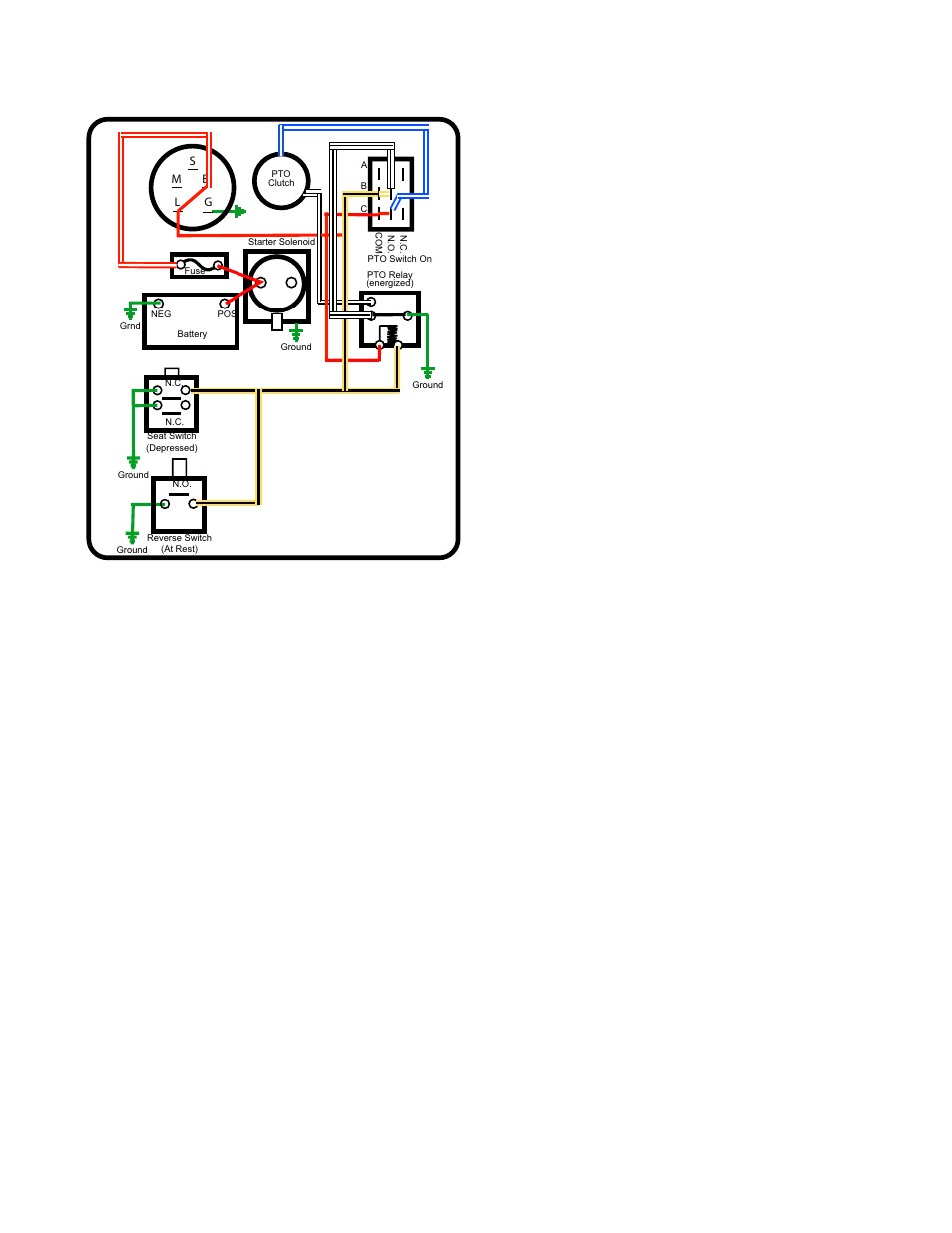 Electrical system, Figure 7.25 | Cub Cadet RZT-S Series User Manual | Page 83 / 136