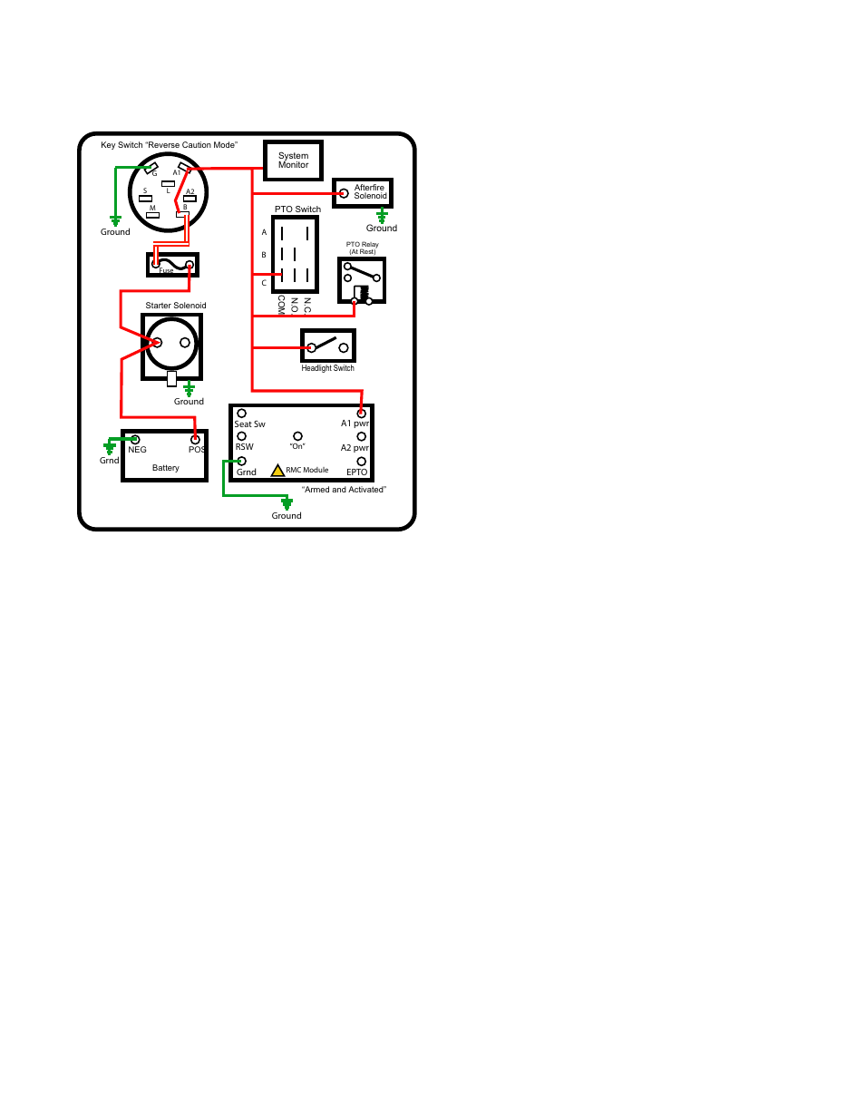 Run circuit, Electrical system, Figure 7.16 | Cub Cadet Z-Force S Series User Manual | Page 105 / 168