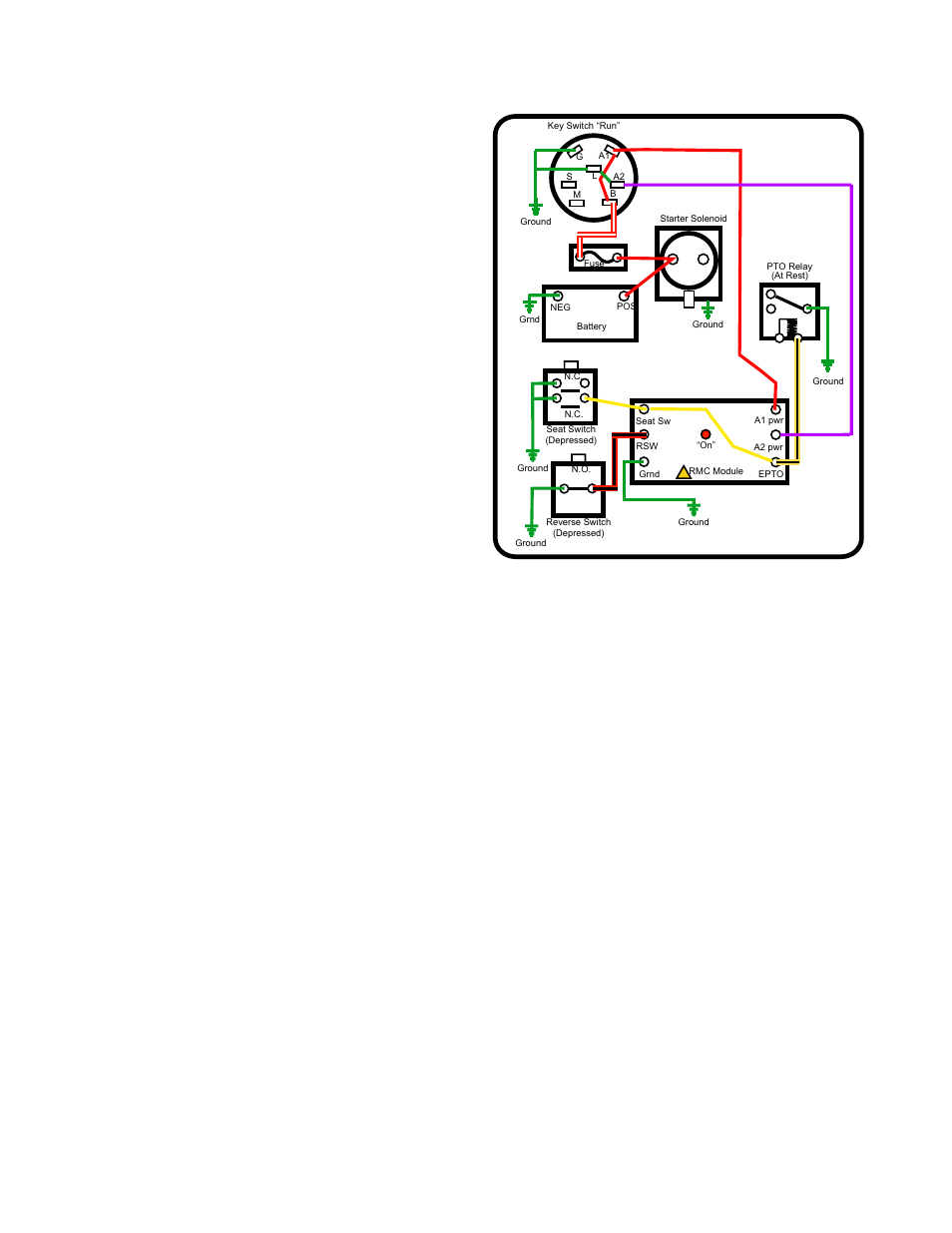 Z-force-s, Figure 7.34 | Cub Cadet Z-Force S Series User Manual | Page 116 / 168