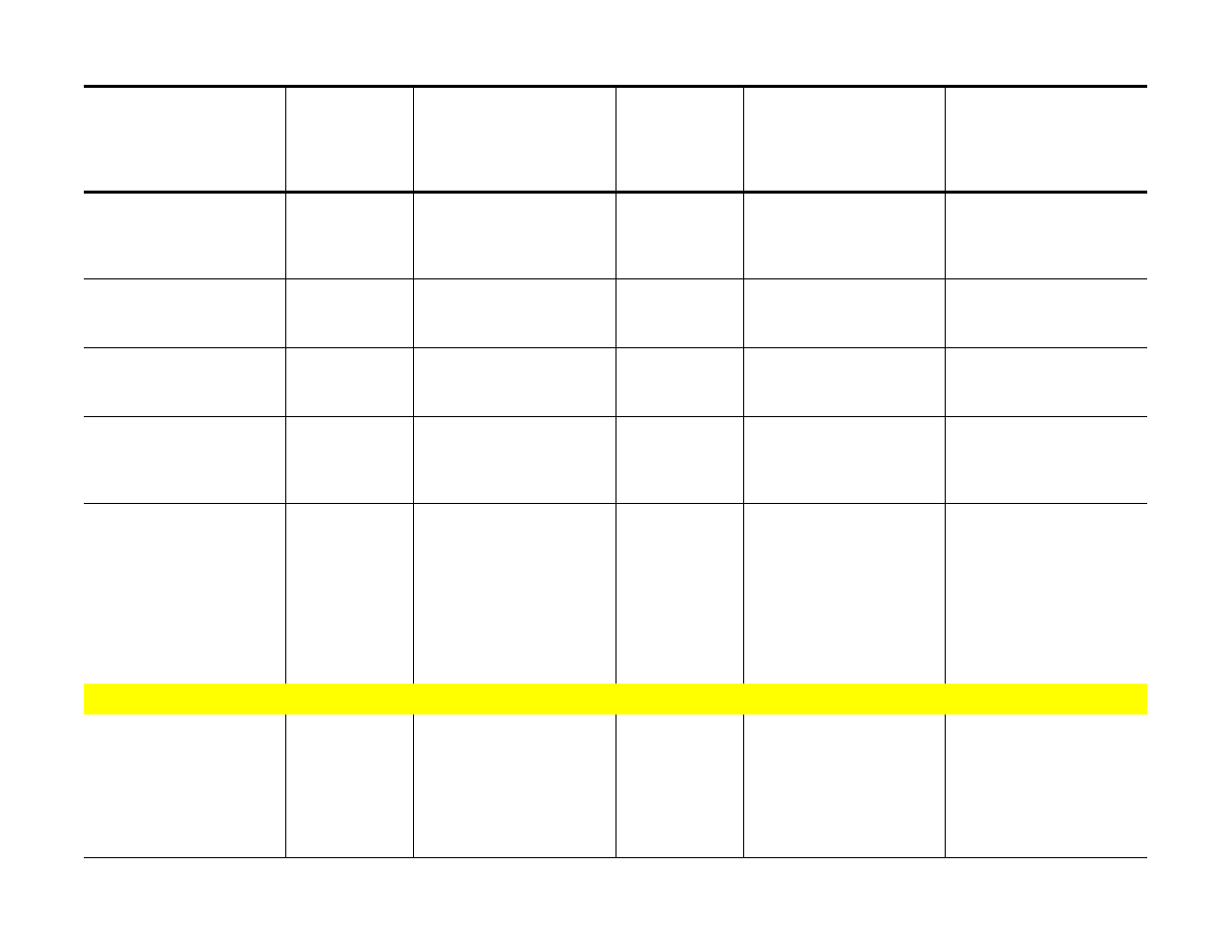 Cub Cadet RZT-S Zero Electric User Manual | Page 100 / 156