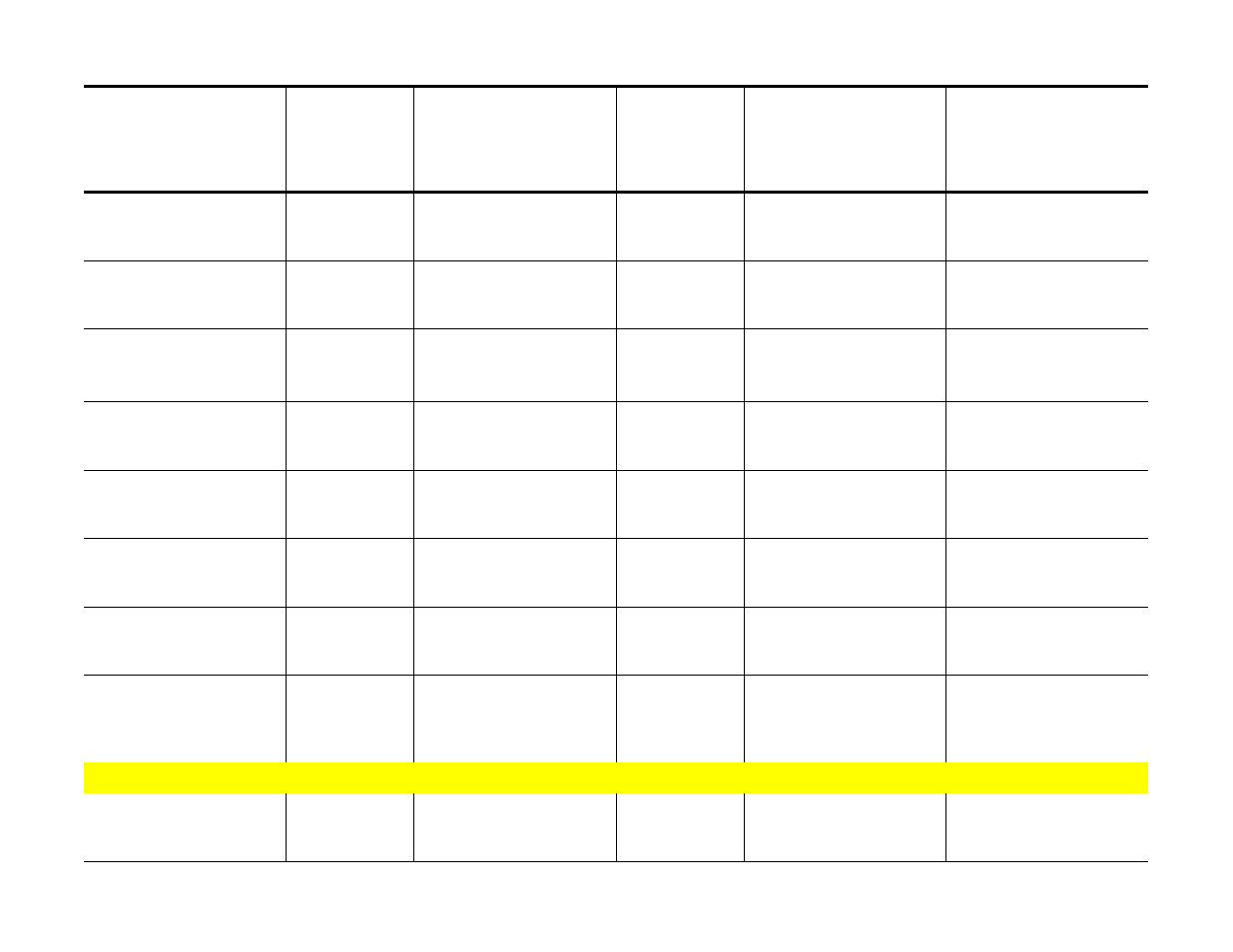 Cub Cadet RZT-S Zero Electric User Manual | Page 104 / 156