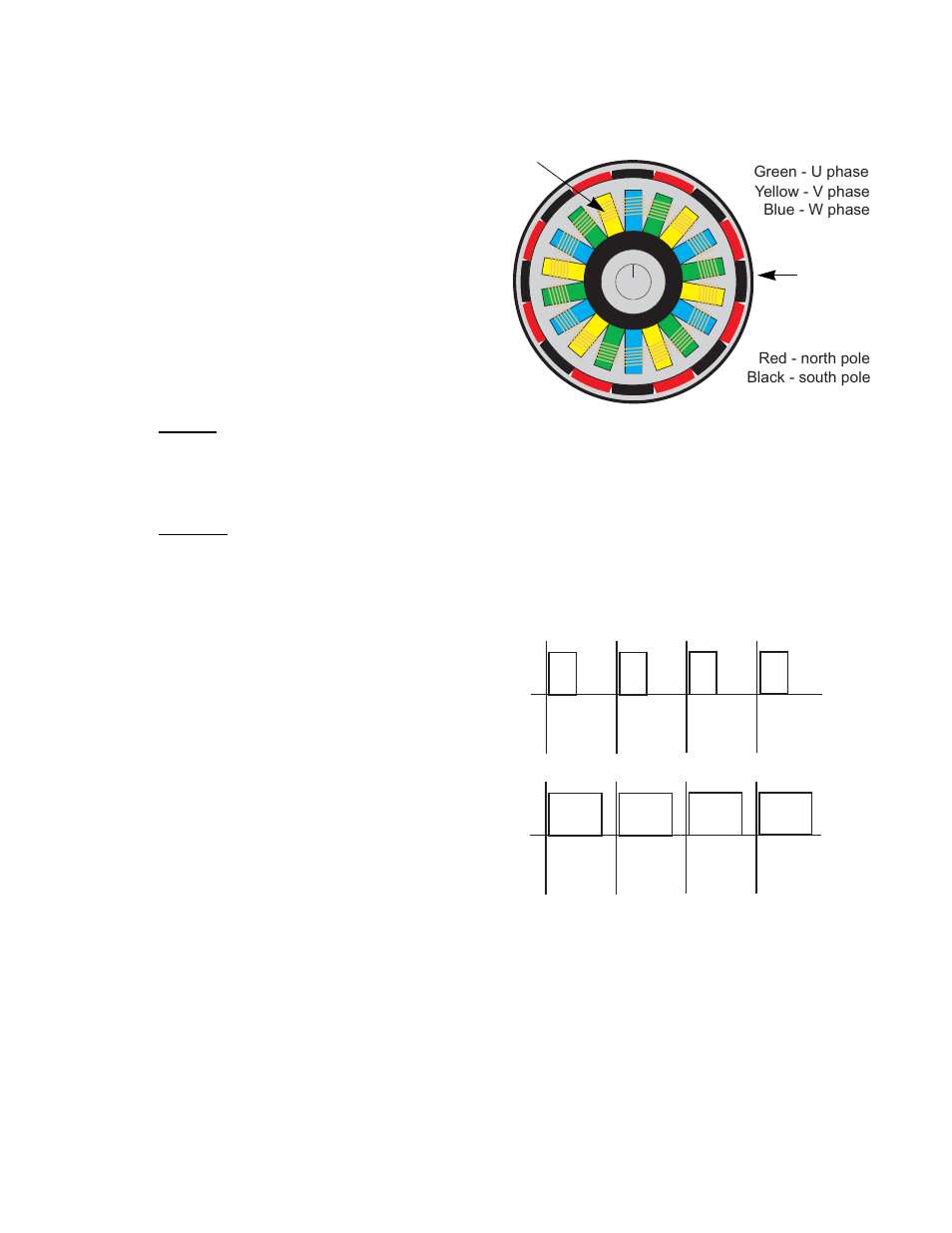 Electric motors | Cub Cadet RZT-S Zero Electric User Manual | Page 67 / 156