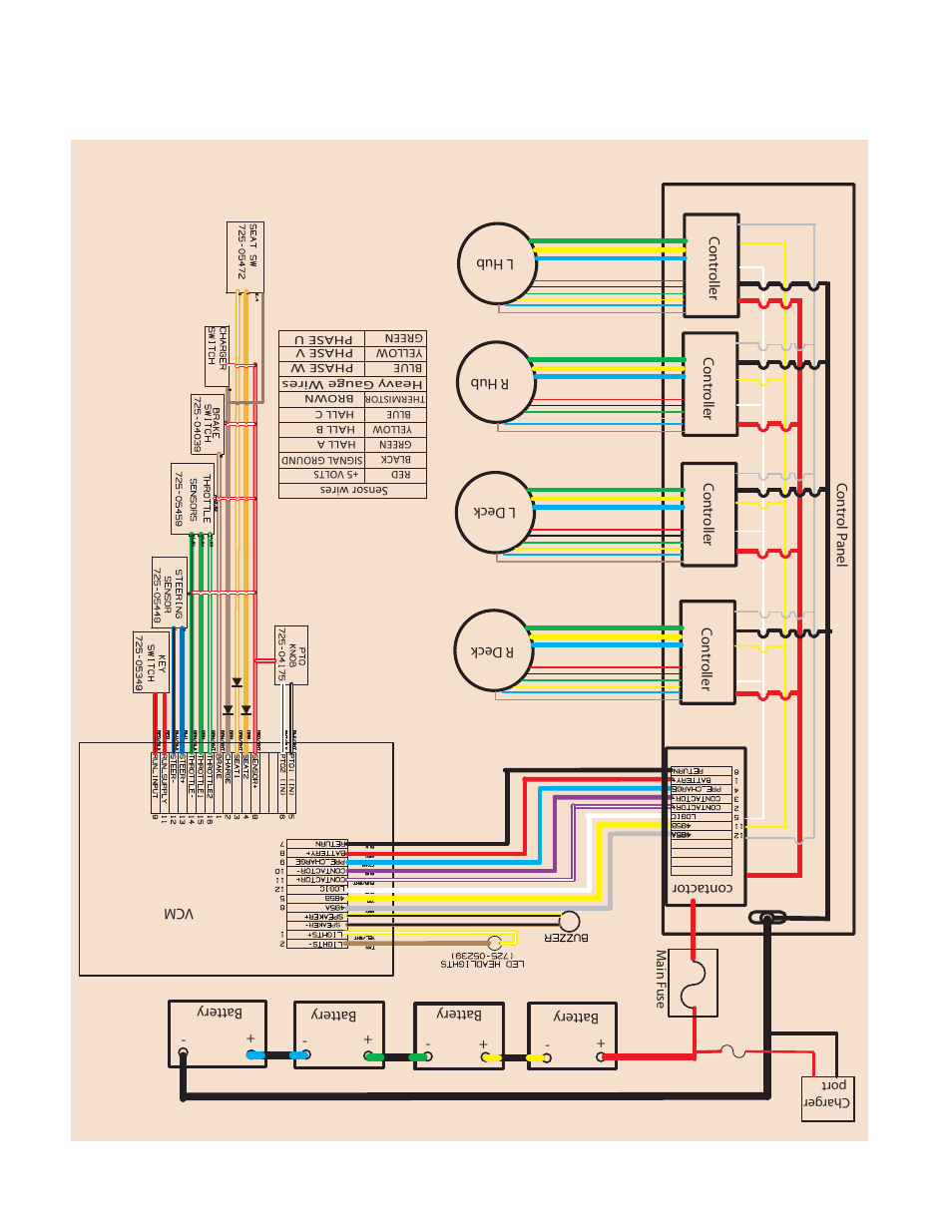 Schematic, Rzt-s zero | Cub Cadet RZT-S Zero Electric User Manual | Page 98 / 156